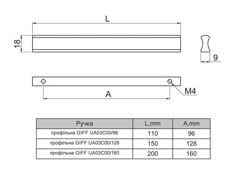 Ручка профильная GIFF UA03C00/160 алюминий 06804 фото