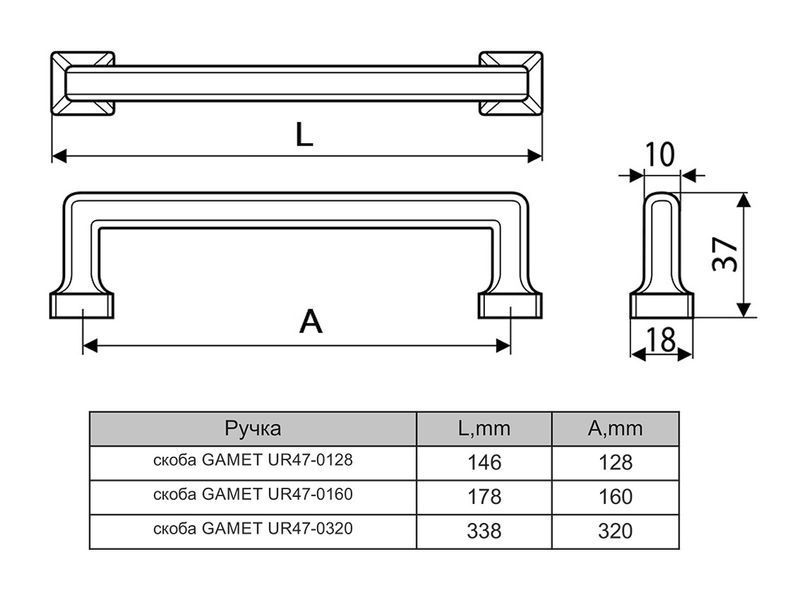 Ручка скоба Gamet UR47-0160-LPM40 белый 81027 фото