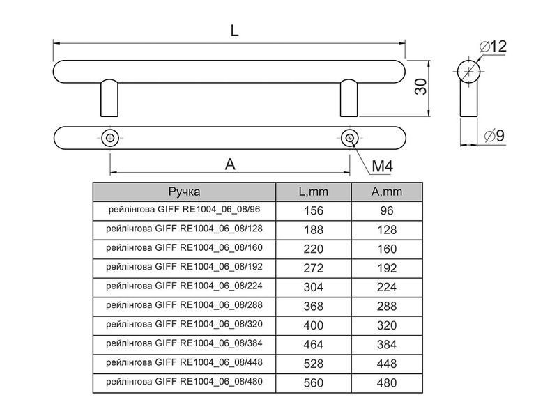Ручка рейлинговая GIFF RE1004/160 L=220 RS хром 07071 фото
