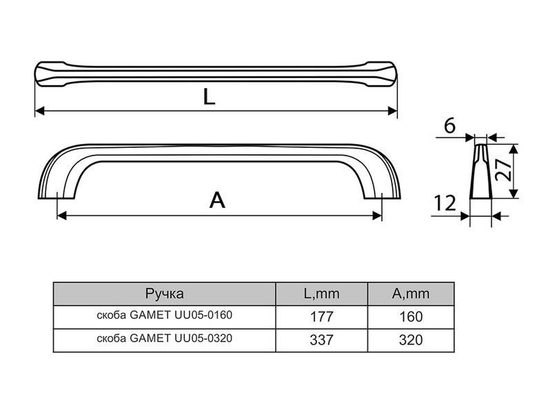 Ручка скоба Gamet UU05-0160-LPM30 черный 77971 фото