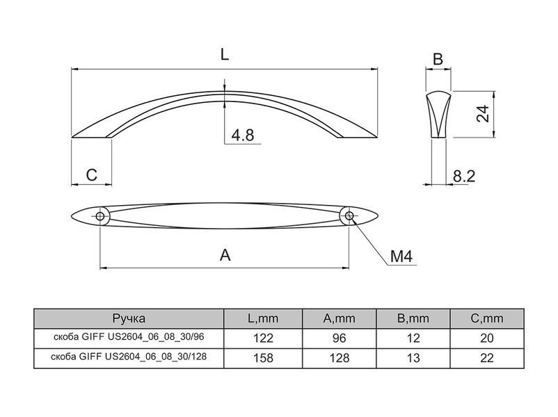 Ручка скоба GIFF US2606/96 сатин 06642 фото