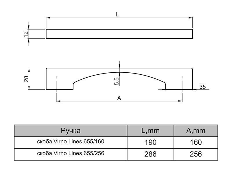 Ручка скоба Virno Lines 655/160 Soft Touch белый 133449 фото
